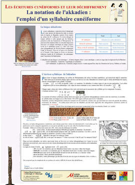 
La notation de l'akkadien : l'emploi d'un syllabaire cunéiforme
