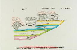 Isenya, stratigraphie synthétique. Diapositives 167-168